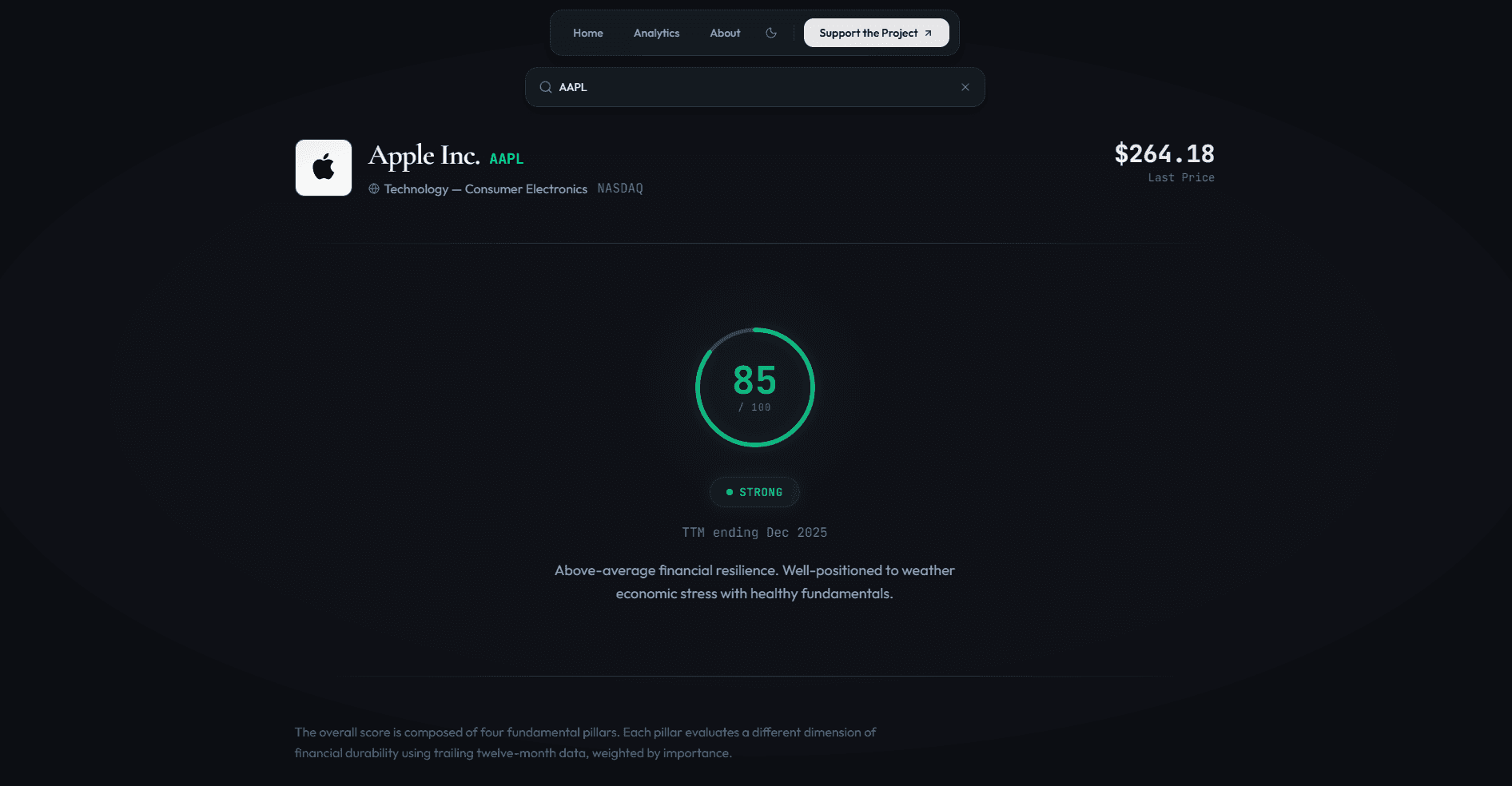 Stock Health Check — Analysis
